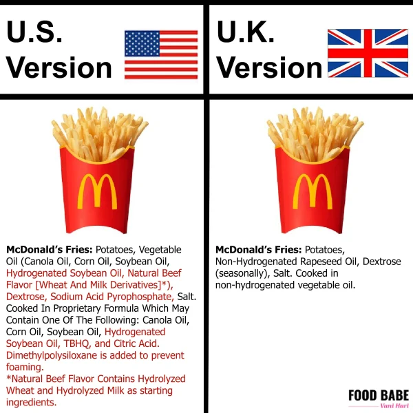 Comparison of ingredients between McDonald's fries in the U.S. and Europe